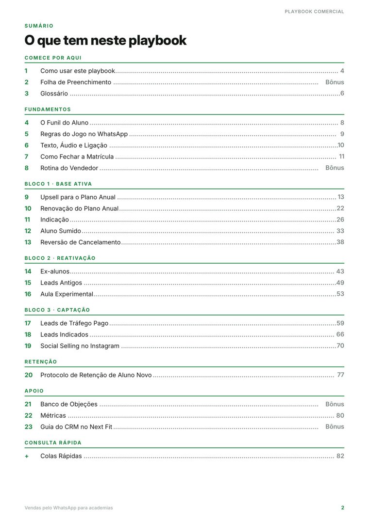 Sumário do playbook